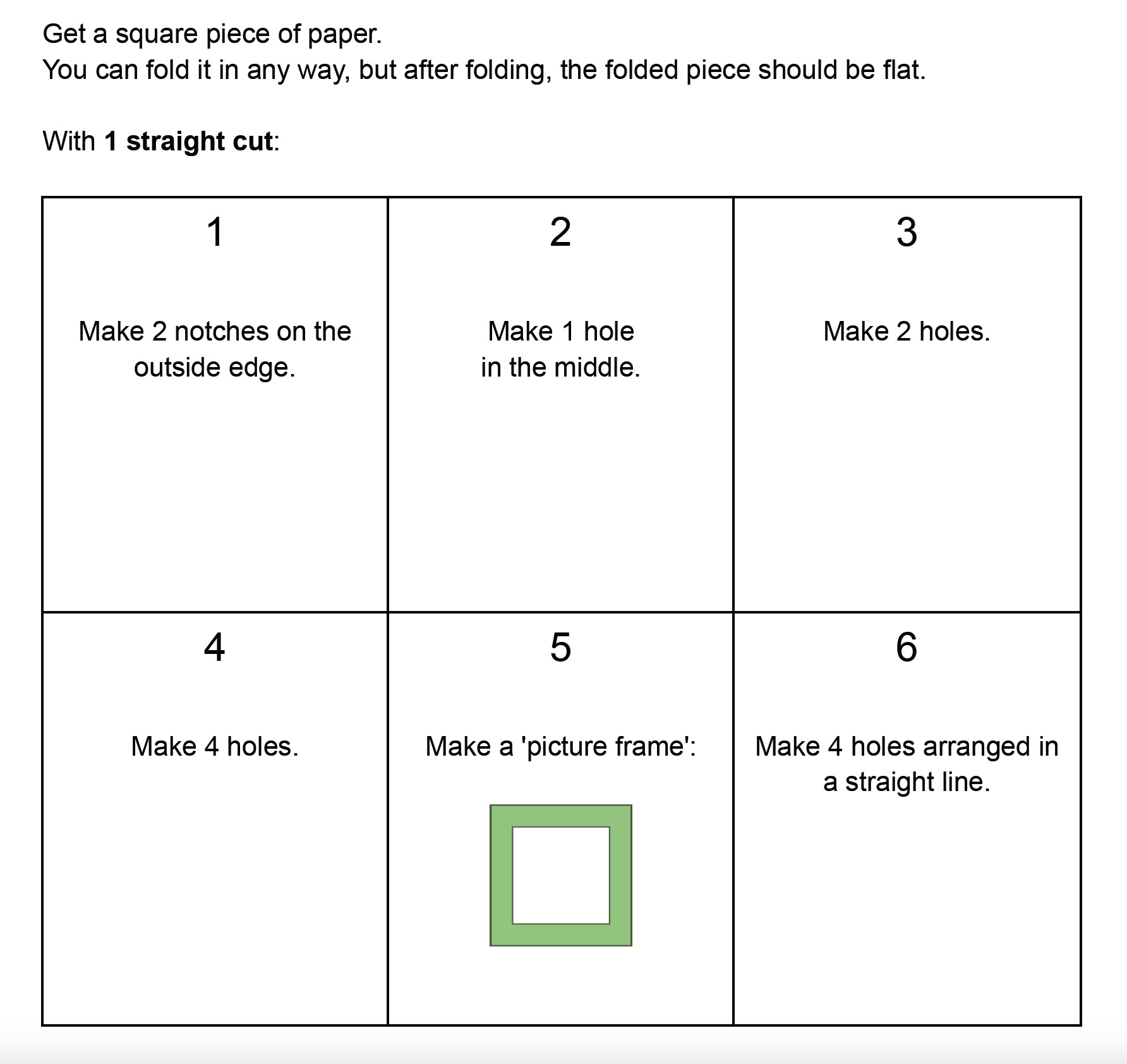 Challenges